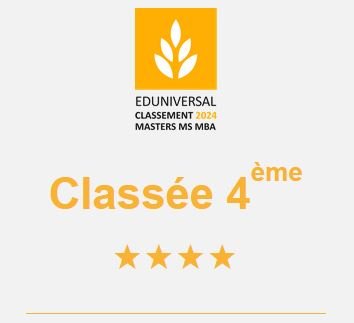 EDUNIVERSAL